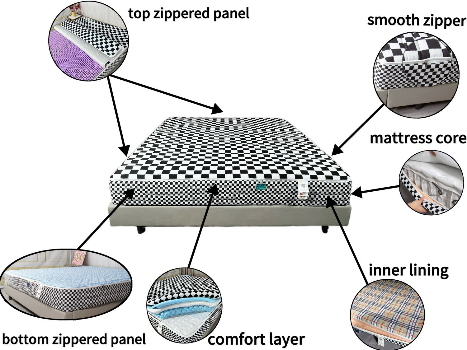 Luxury Ivytress sleep products, including premium mattress encasements and toppers, designed for ultimate comfort, support, and innovative sleep technology