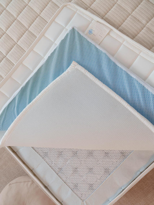 Discover the Future of Sleep: Innovations and Trends in Mattress Encasements with Ivytress