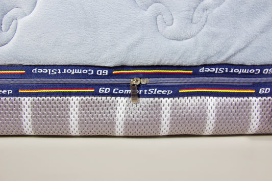 Ivytress-zippered-mattress-encasement-allergy-protection-diagram