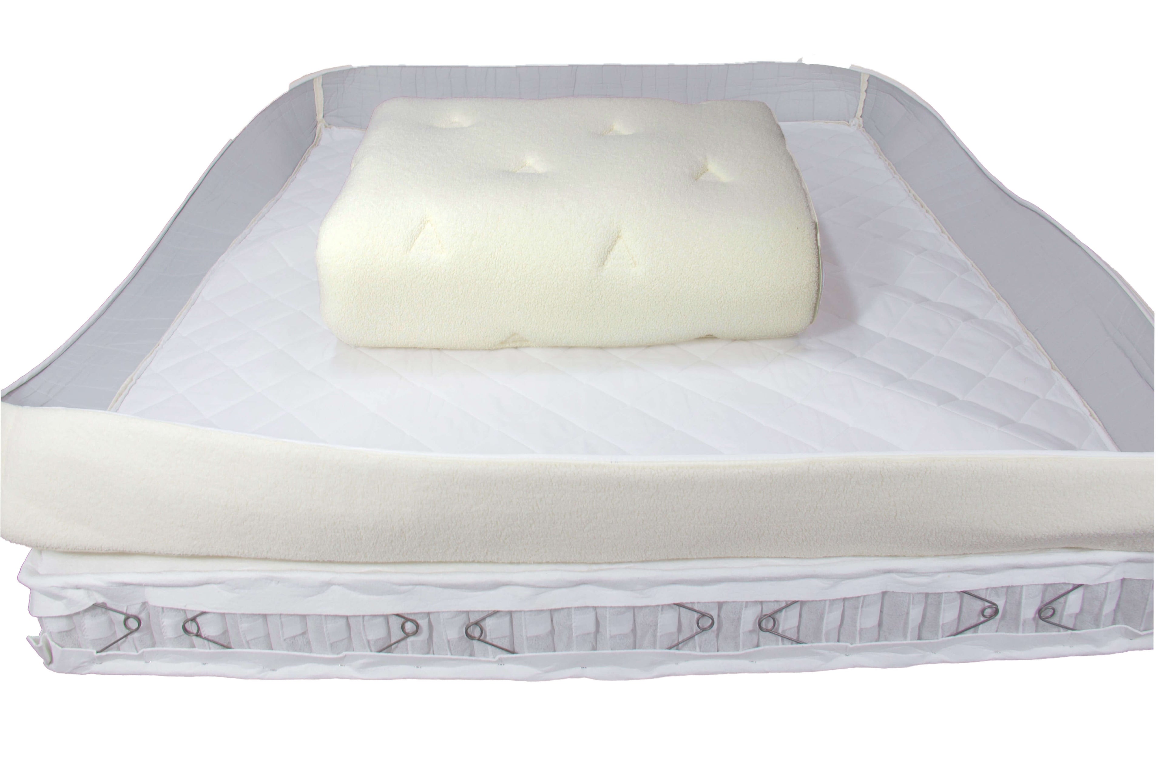 Ivytress ThermoLuxe SherpaGuard Replacement Mattress Encasement