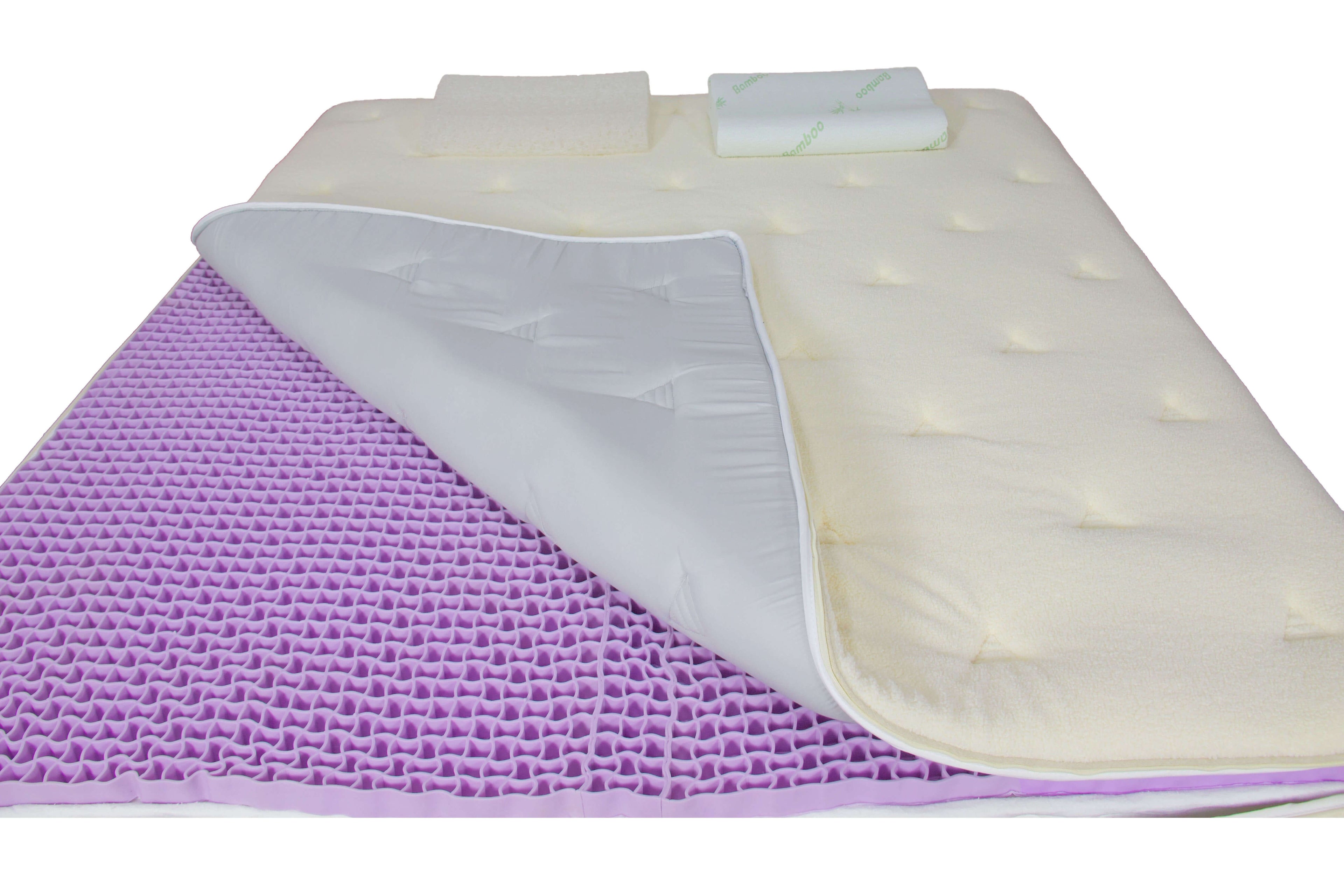 Ivytress ThermoLuxe SherpaGuard Replacement Mattress Encasement