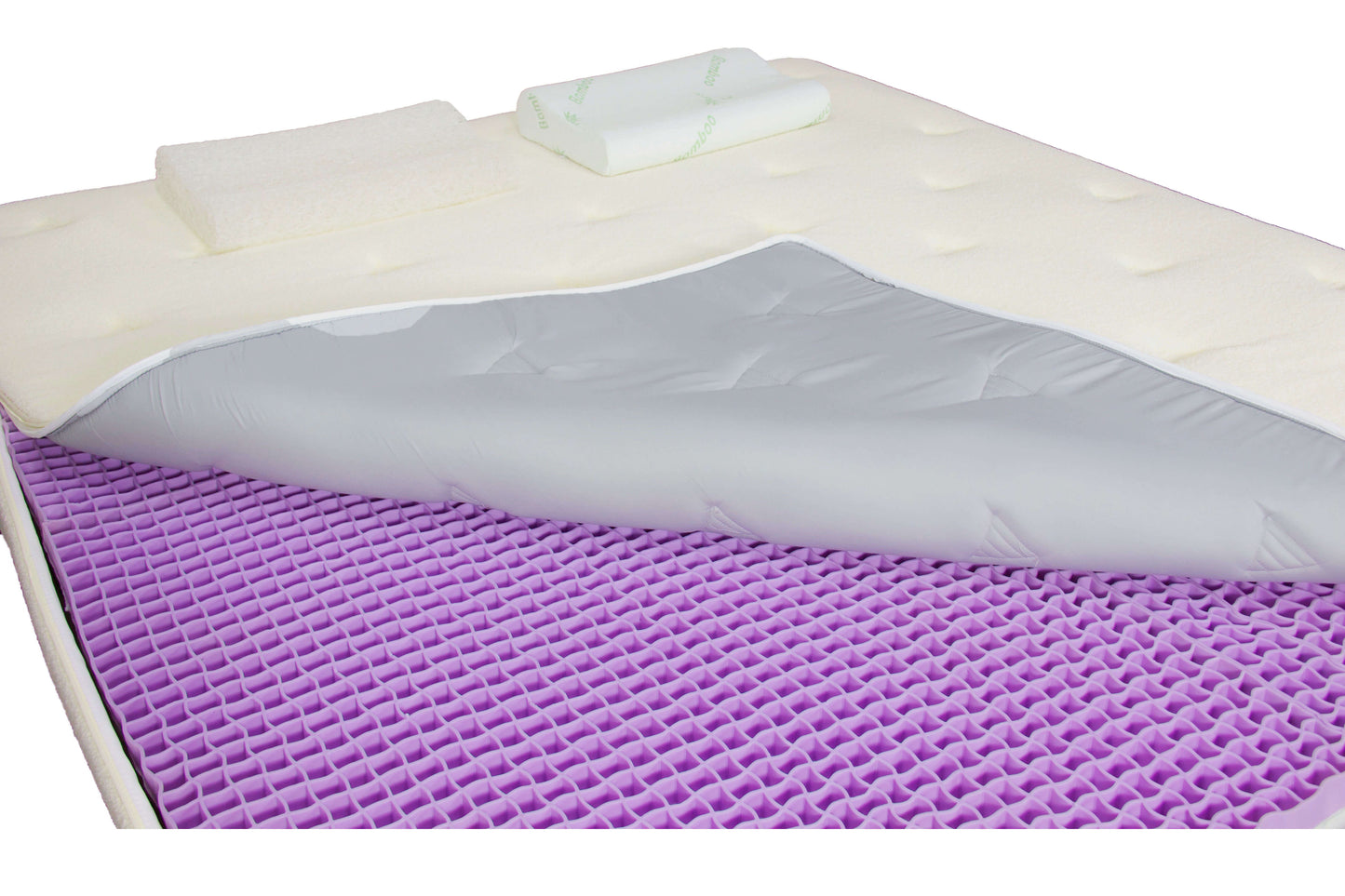Ivytress ThermoLuxe SherpaGuard Replacement Mattress Encasement
