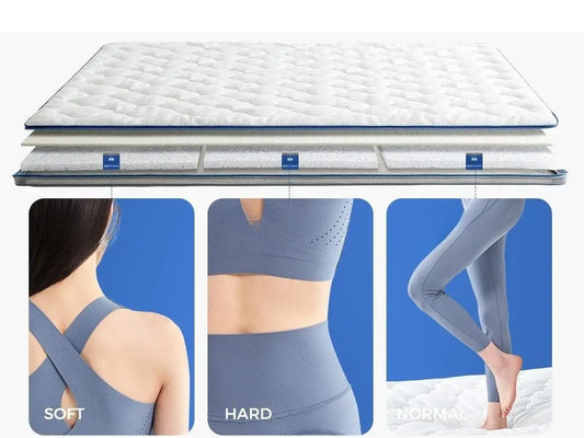 Dreamcomfort Airfiber® Luxe Topper featuring advanced Airfiber® technology for even weight distribution, enhanced breathability, and durable comfort, designed to transform your existing mattress into a healthier sleep surface