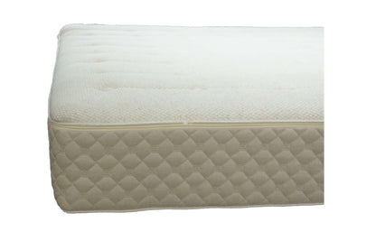 Ivytress Harmony Cotton LuxeRestore Replacement Mattress Encasement