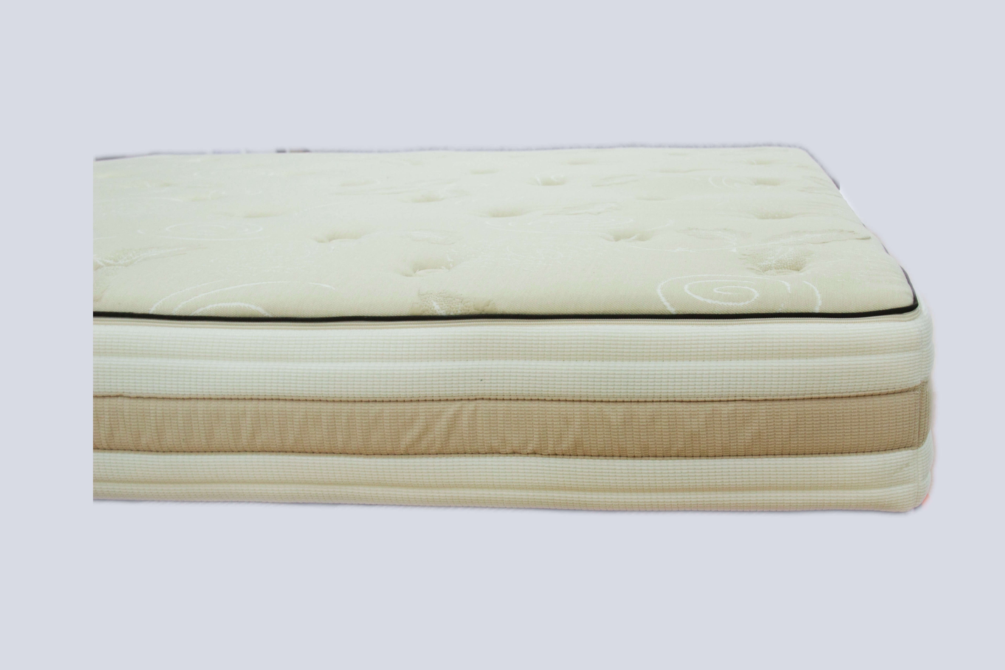 Ivytress Whimsy Cotton LuxeRestore Replacement Mattress Encasement