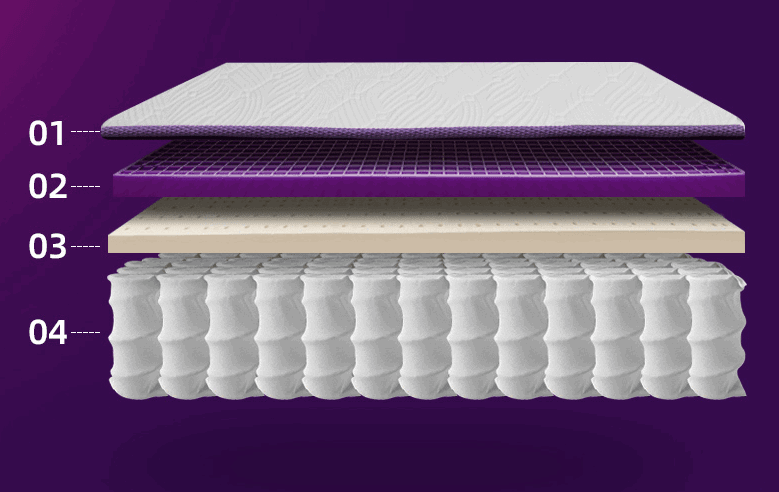 TPE Silicone Cooling Gel Mattress Topper offering advanced cooling technology, luxurious body-contouring comfort, and durable support for enhanced sleep quality.
