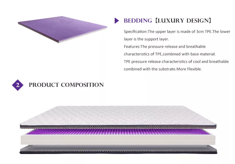 TPE Silicone Cooling Gel Mattress Topper offering advanced cooling technology, luxurious body-contouring comfort, and durable support for enhanced sleep quality.